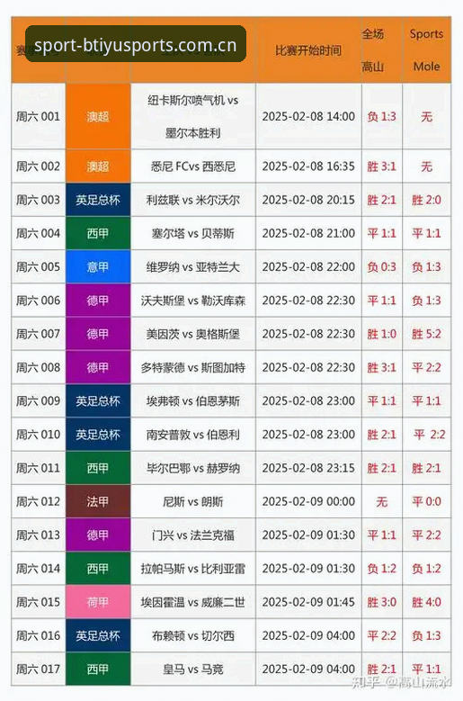 B体育赛事竞猜 2025B体育赛事竞猜平台全面解析:从新手到高手的实战指南