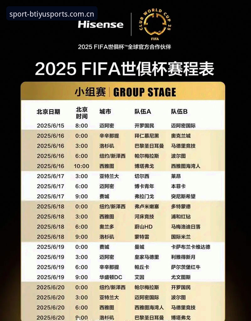 B体育竞猜平台 2025世界杯观赛潮遭遇签证寒流:一位老用户在B体育竞猜平台的深度观察与体验评测
