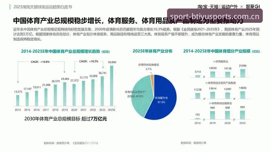 B体育怎么样 B体育官网与同类平台深度对比:2025年体育赛事竞猜平台体验评测