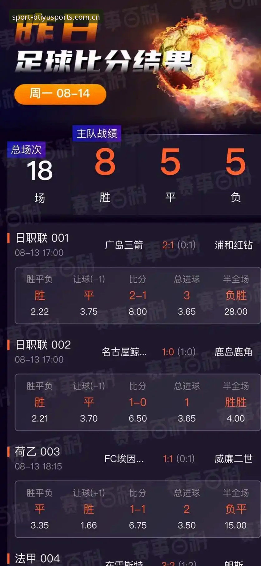 B体育竞猜平台安全吗 从菜鸟到老手:我的B体育竞猜平台使用心得与安全实战经验